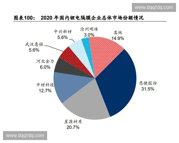 体育装备创新引领健康生活与专业训练升级的全景解读新趋势发展路径