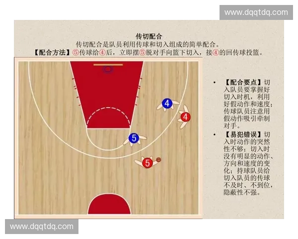 攻防热区解析与战术布局优化策略全面研究