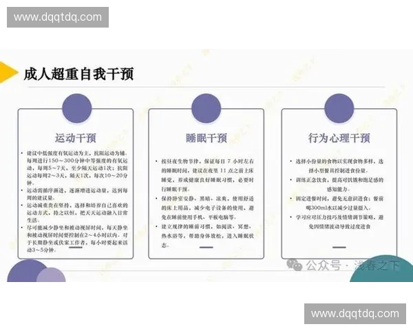 体育运动干预对健康促进与慢性病预防作用的系统性研究