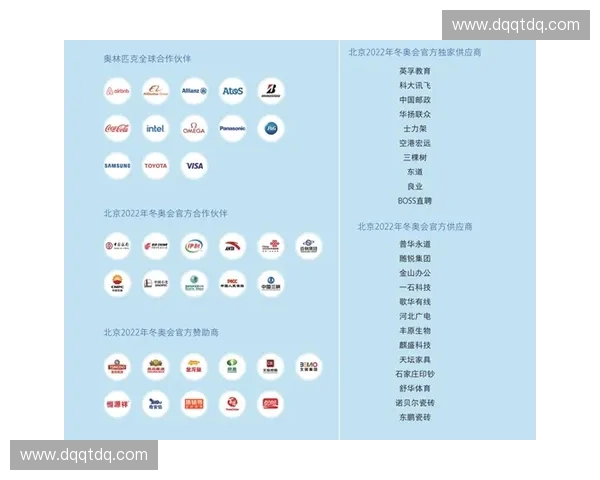 运动品牌赞助合作模式创新探讨与市场影响分析