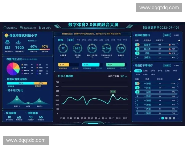 体育数字研究中心引领智慧体育发展与数据创新应用探索